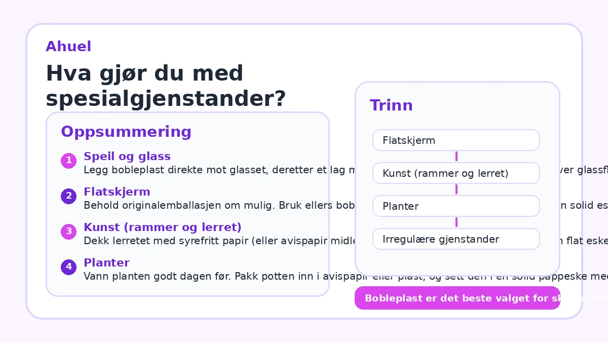 Hva gjør du med spesialgjenstander?
