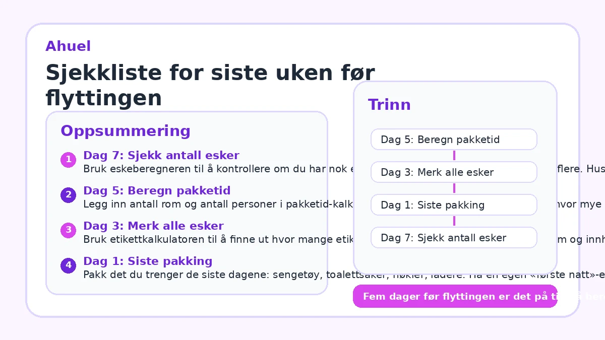 Sjekkliste for siste uken før flyttingen
