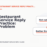 Restaurant Service Reply Practice: Problem and Solution Replies