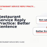 Restaurant Service Reply Practice: Better Sentence Choices